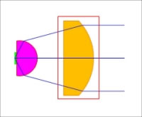 太赫茲透鏡7.jpg